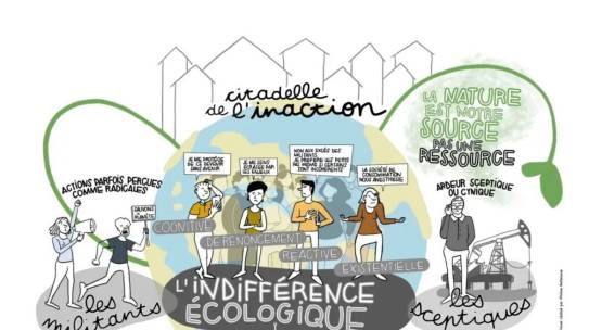 Conférence : « L’écologie, c’est pas pour moi, pas pour nous ? »